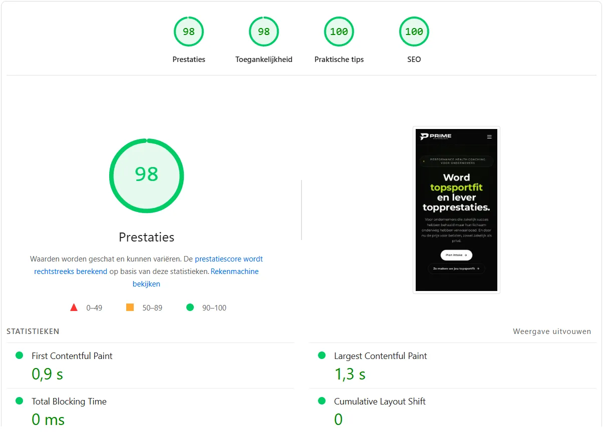 PageSpeed-resultaat van een geoptimaliseerde Astro-website