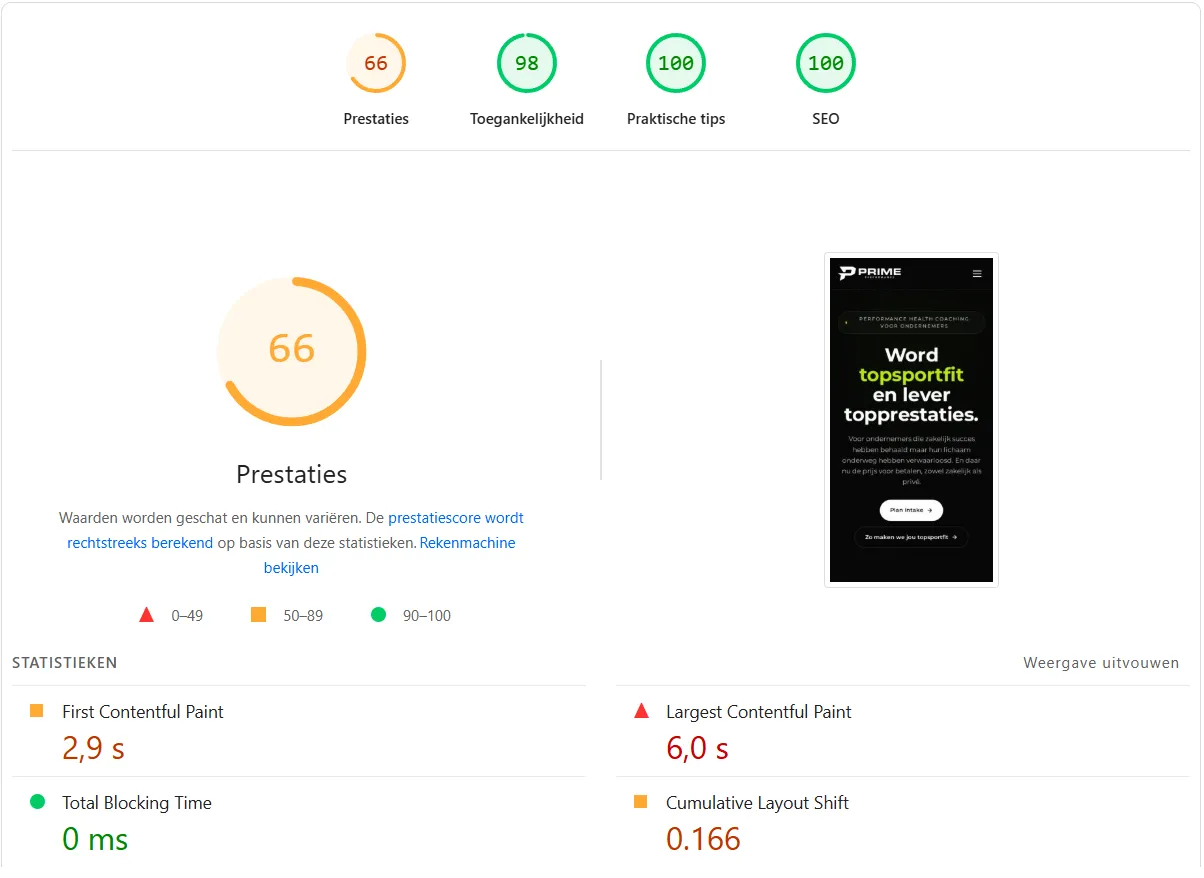 PageSpeed-resultaat van een geoptimaliseerde WordPress-website